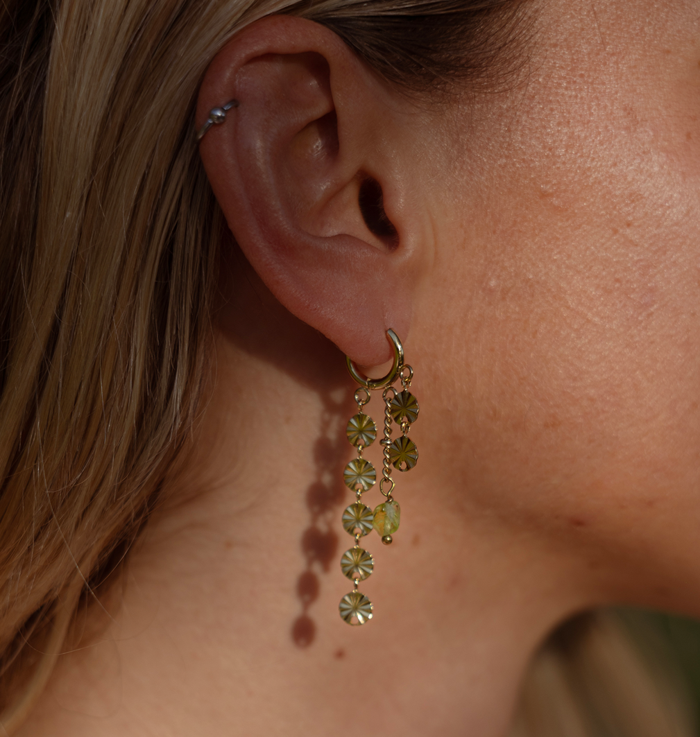 Earrings - Sunny Drops